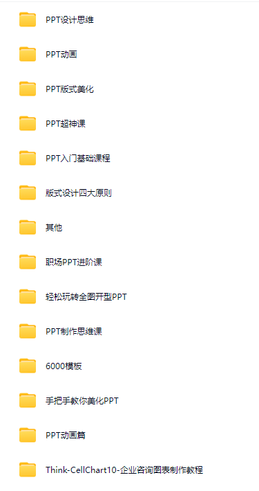20250517093907-6828593b2dc92.png PPT教程合集,入门到精通,附6000+模板!2025年最新整理