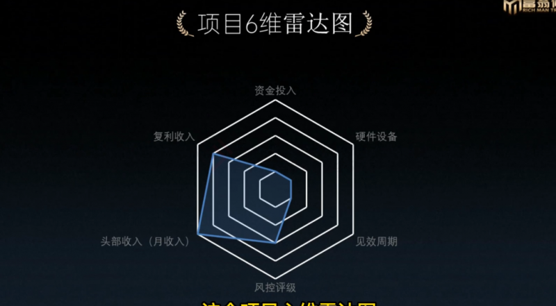 20250522154236-682f45ec69bec.png 十万个富翁修炼宝典之1.QQ流量每天4-5小时,一天500-1000