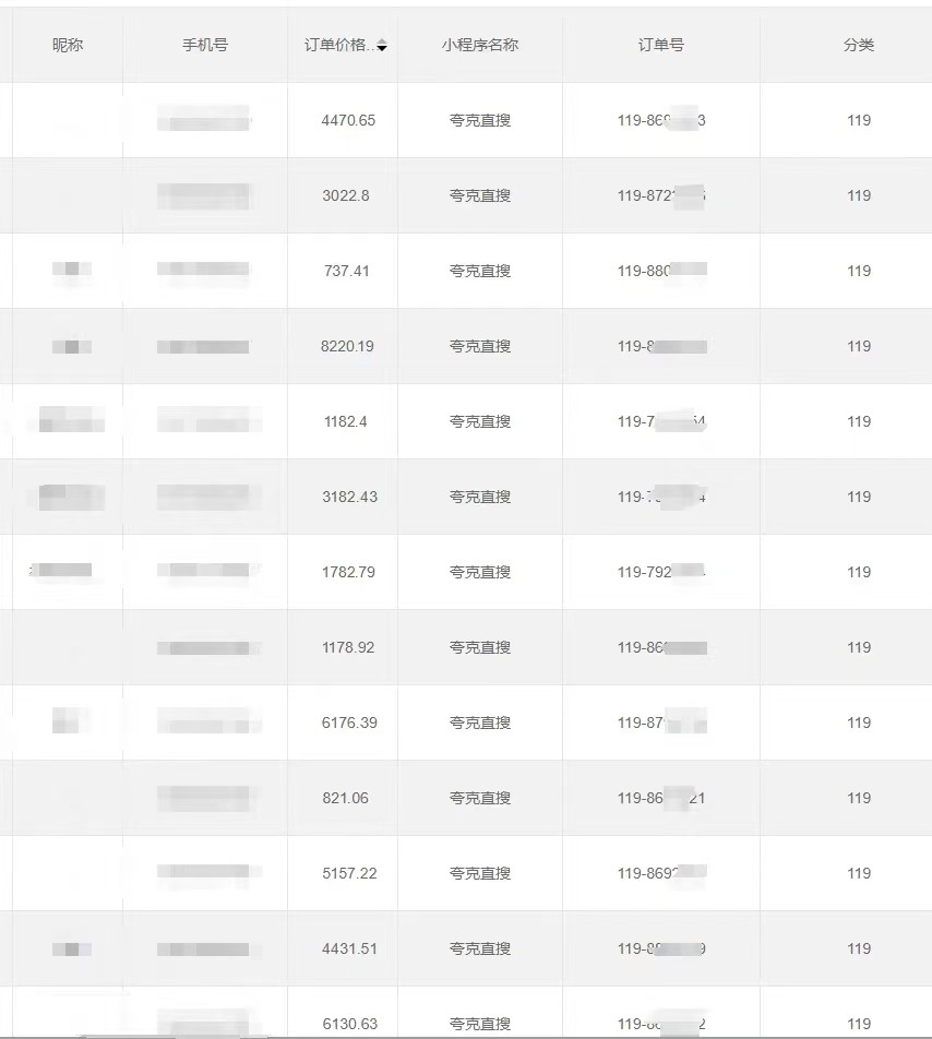 20250522154551-682f46af05982.jpg 全自动网盘拉新,账号一键托管,直接躺赚,日入1500+(可放大,可团队)