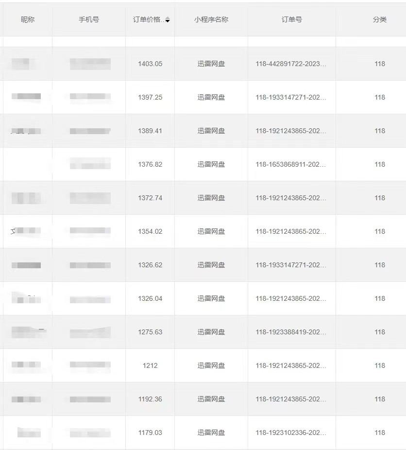 20250522154551-682f46af37a58.jpg 全自动网盘拉新,账号一键托管,直接躺赚,日入1500+(可放大,可团队)