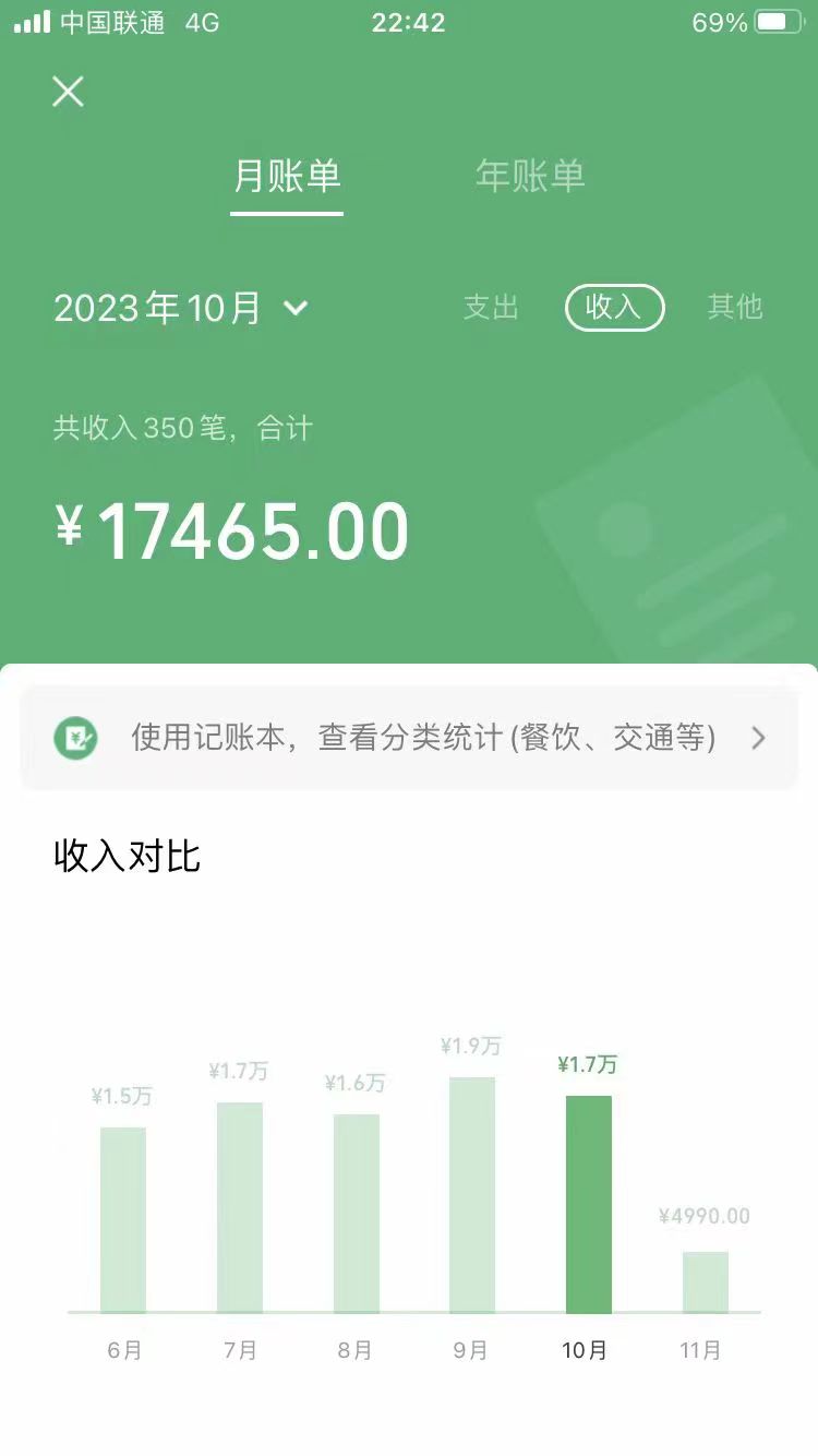 20250522160535-682f4b4fcb5a3.jpg 手机操作,月入1W以上副业领袖绿色男粉高客单价项目