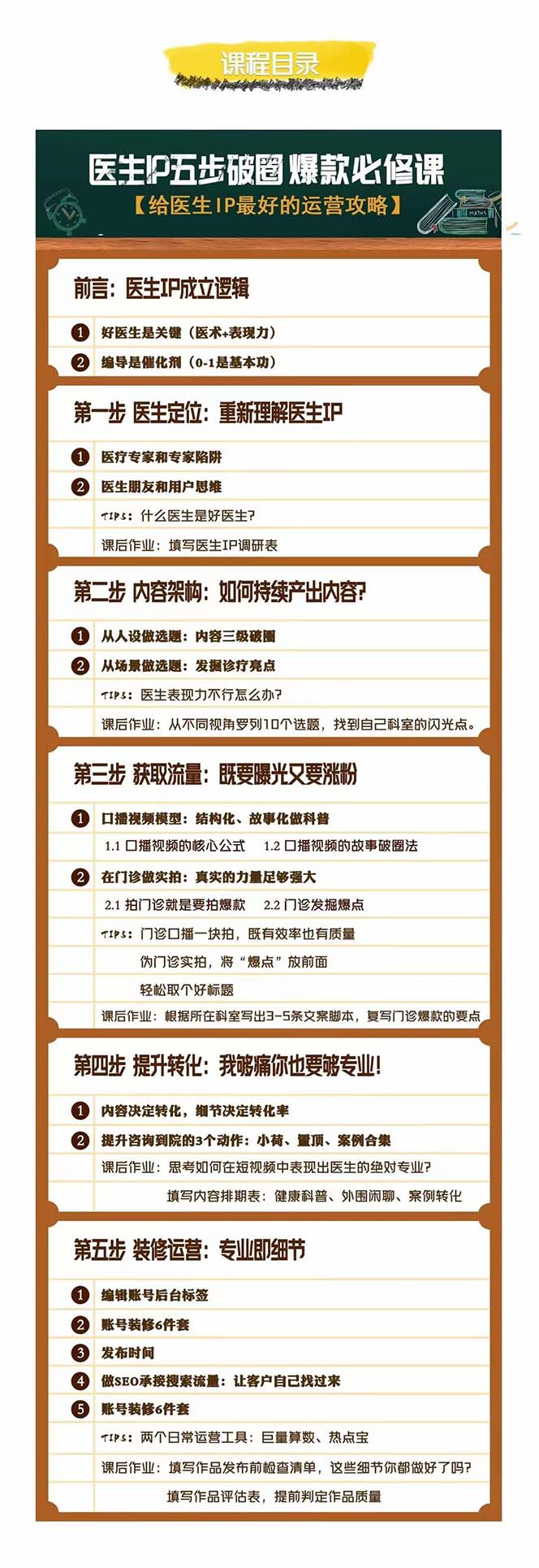 20250524115032-6831b2889f69a.jpg 医生IP·5步破圈:黄V医生IP百万爆款从0到1的必修课 学习内容运营的底层…