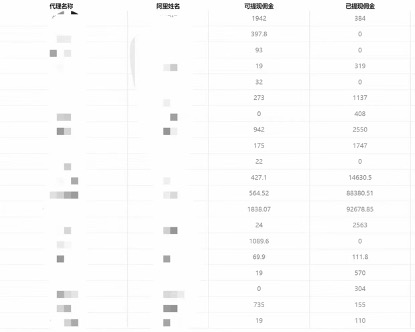 20250524120620-6831b63c739a6.jpg (7722期)一单收益200+拆解外面卖3980手机号卡推广项目(内含10多种保姆级推广玩法)