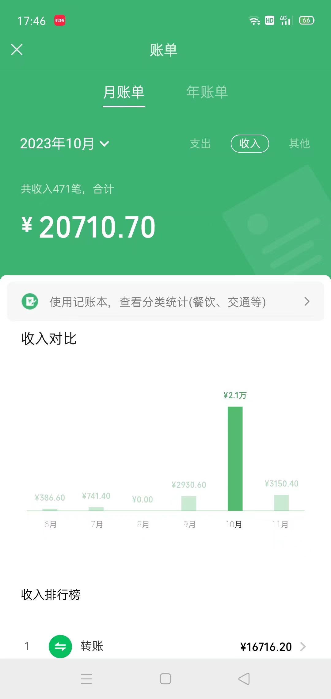 20250524121151-6831b787e25bd.jpg 冷门蓝海赛道 靠美女照片掘金,一月两万+,0基础也能做