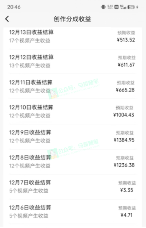 20250524122821-6831bb65d8673.png 中视频新思路,双重去重100%过原创,一键分发多平台变现,简单无脑,日…