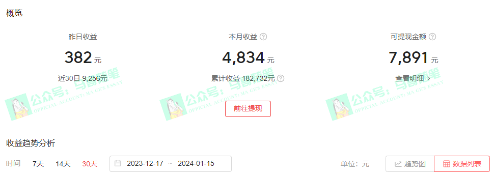 20250524122822-6831bb665bcd0.png 中视频新思路,双重去重100%过原创,一键分发多平台变现,简单无脑,日…