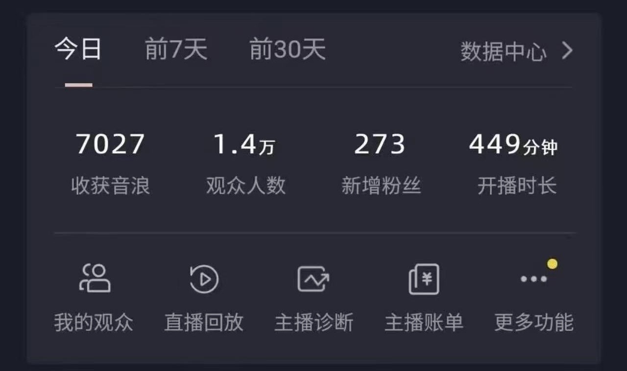 20250524122848-6831bb800156c.jpeg 全网最新奥特曼小舞格斗大战,无人直播,礼物收不停,保姆级落地教学