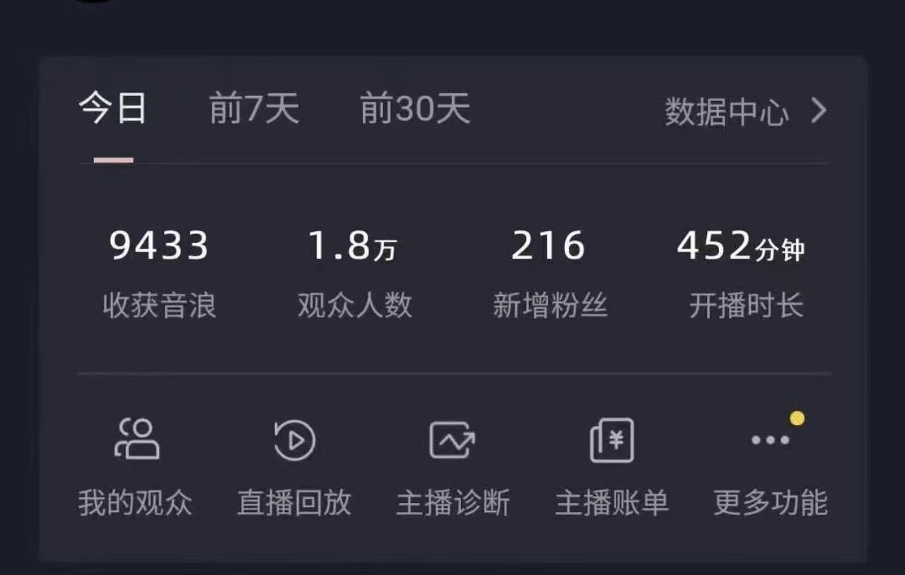 20250524122848-6831bb80995fc.jpeg 全网最新奥特曼小舞格斗大战,无人直播,礼物收不停,保姆级落地教学