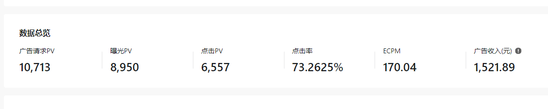 20250524123047-6831bbf7c0fe1.png 抖音【播剧最新】无人直播玩法,不违规、不封号, 一天收益3000+,一个…