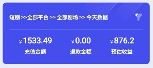 20250524123515-6831bd030938d.png 2024最新抖音短剧推广,卡图文发视频 直接无脑搬 百分百不违规 轻松月入1W+