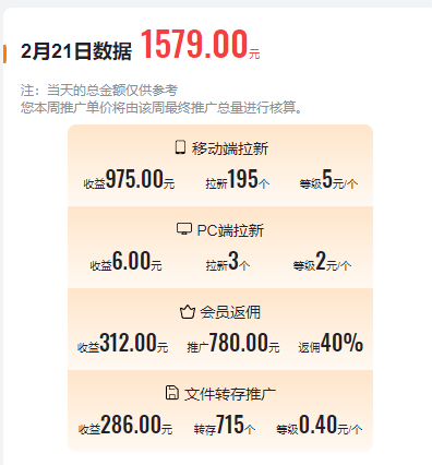 20250524124310-6831bede7e197.png 2024目前网上最火短剧机器人做法,自动搜索发剧 自动更新资源 自动分享资源