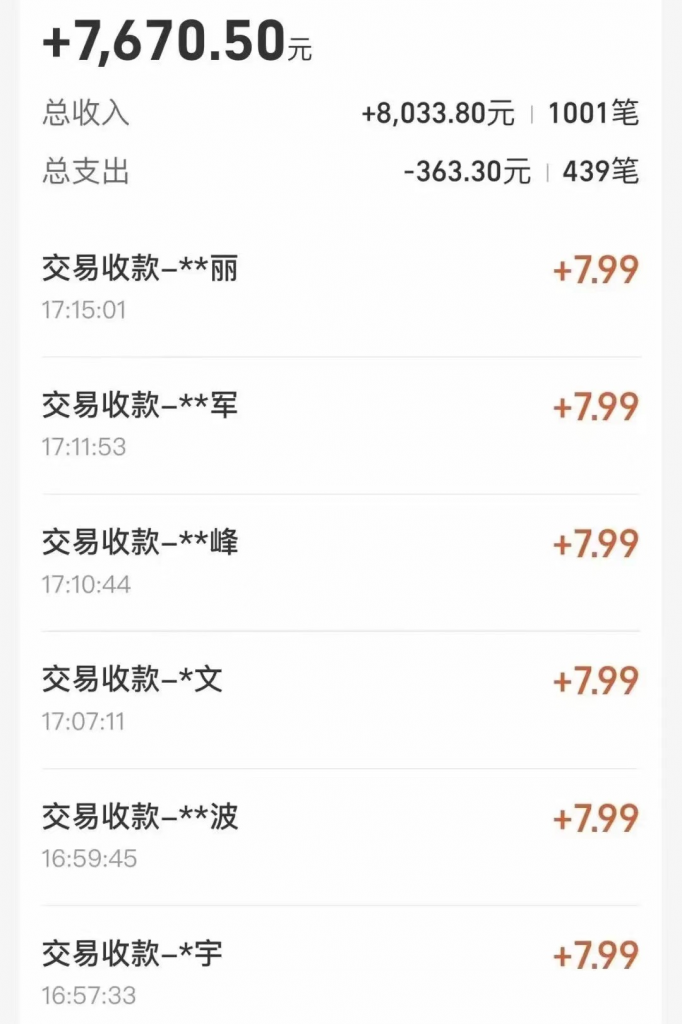 20250524124728-6831bfe0cd8c2.png 全自动“挂机”玩法,实现睡后收入,日产8000+