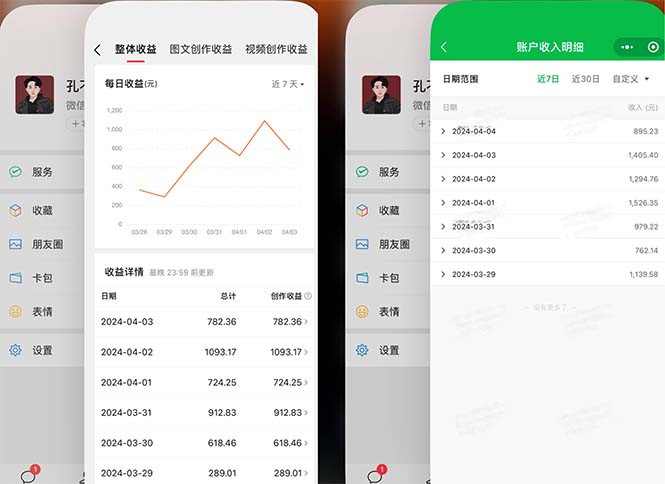 20250524125007-6831c07fc3ced.jpg 2024年4月最强AI写作,每天1小时,日入1000-3000,教程有实操视频,