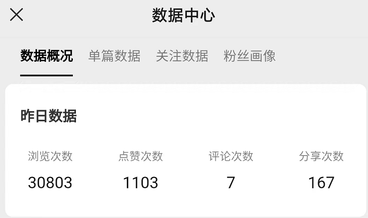 20250524130851-6831c4e3c2d4a.png 视频号最新创业粉引流,粘贴复制矩阵操作,破播放技术大揭秘,无需经验…