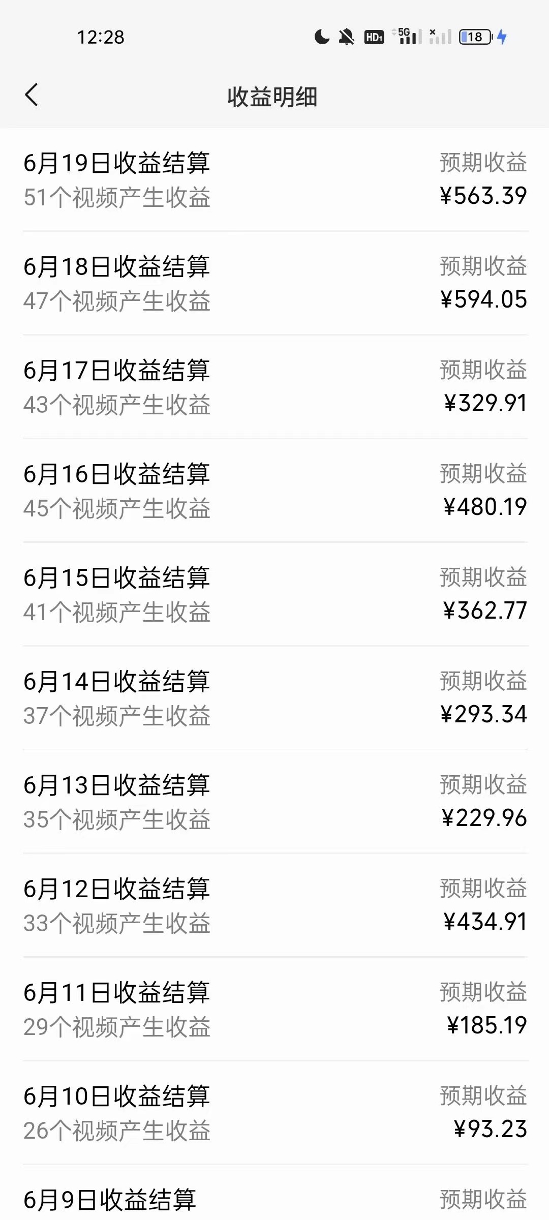 20250524131356-6831c61462a2e.jpg AI制作古画唱歌视频,10个作品涨粉3万,日入1000+