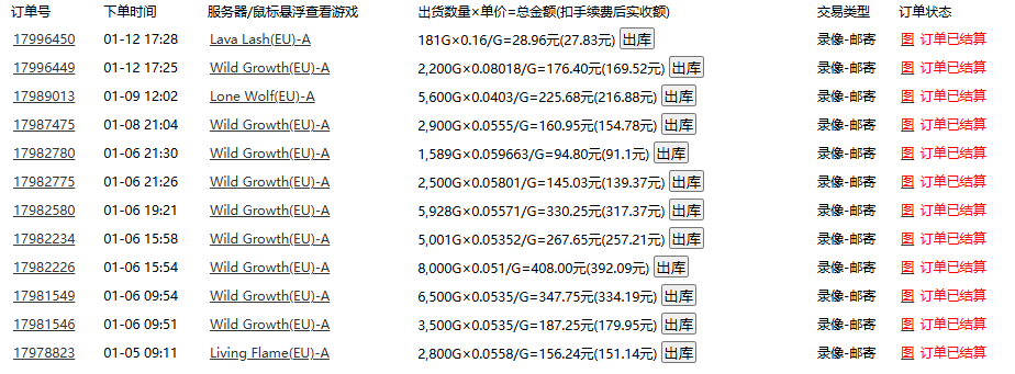 20250524135857-6831d0a1e5fbd.png 老款游戏自动打金,一天收益1000+ 人人可做,有手就行