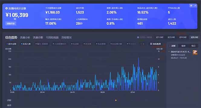 20250524140513-6831d2192ad9d.jpg 最新抖音直播最新玩法 deepseek赋能直播 单日佣金1000+ 新手小白快速上手