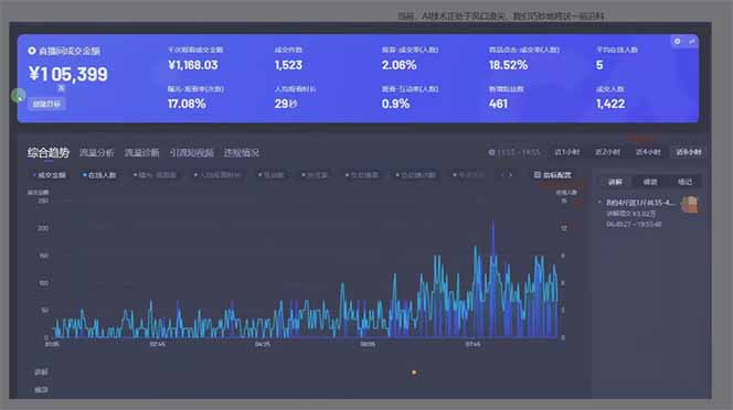 20250524140825-6831d2d93ba7e.jpg 日赚6000+!抖音Ai无人直播躺赚新风口,0门槛吃官方亿级流量!