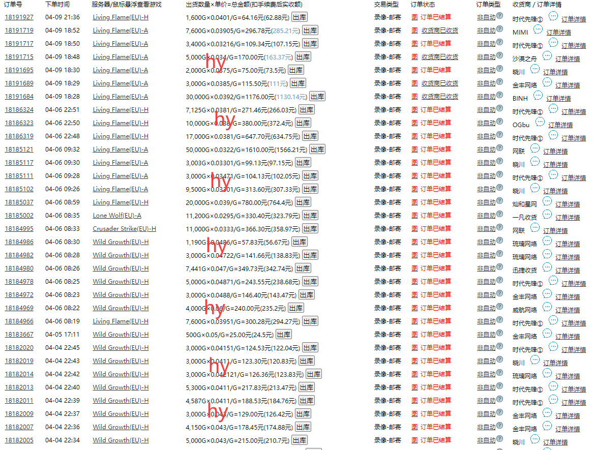 20250524141013-6831d34583ec6.png 游戏全自动打金搬砖,单日收益千元,小白上手就会