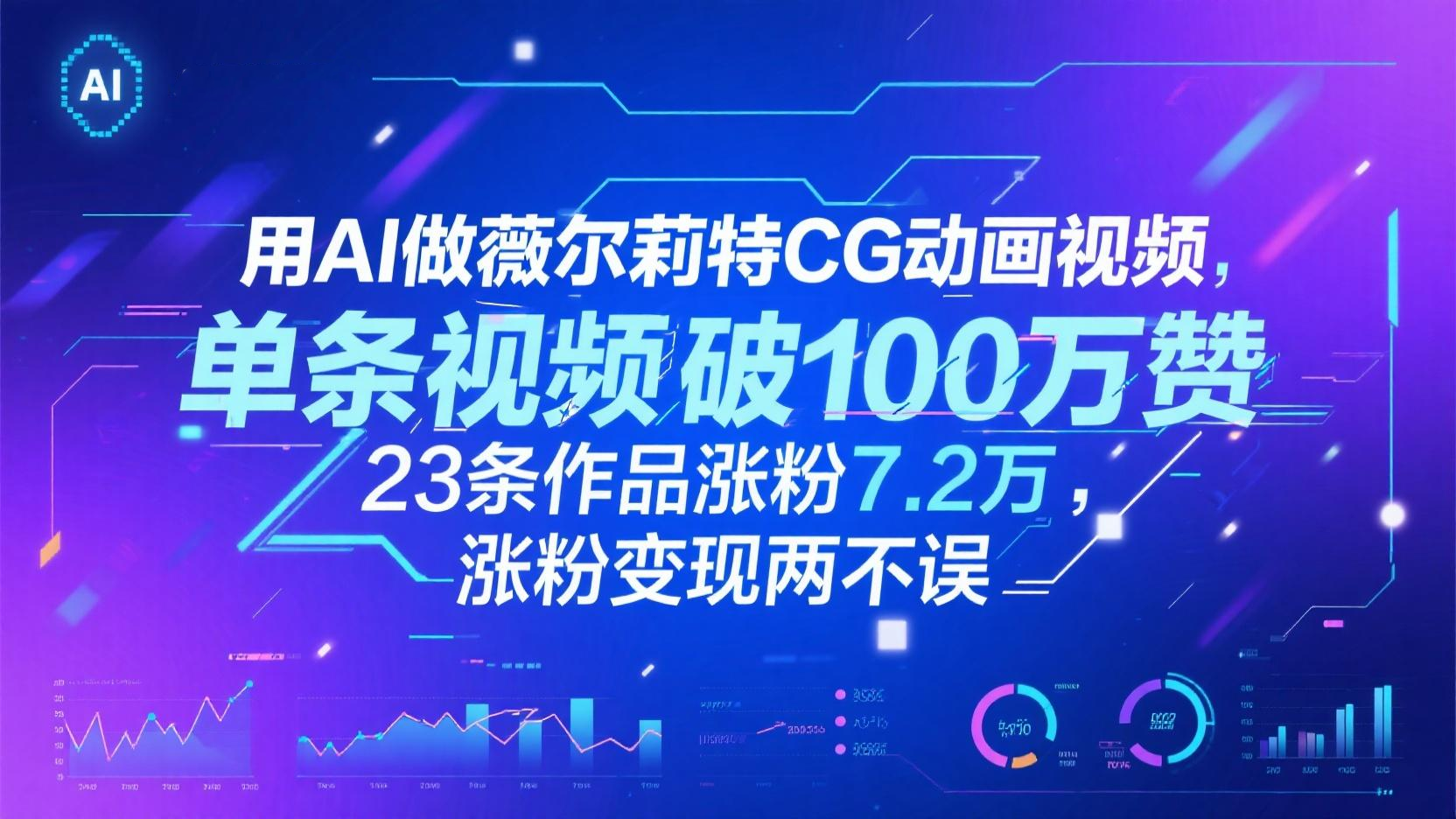 用AI做薇尔莉特CG动画视频，单条视频破100万赞，23条作品涨粉7.2万，涨粉变现两不误网赚项目-副业赚钱-互联网创业-资源整合八方网创