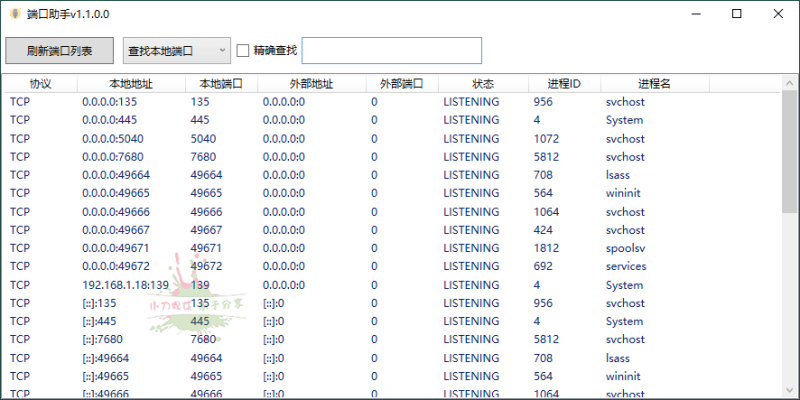 端口助手v1.1.0.0单文件版网赚项目-副业赚钱-互联网创业-资源整合八方网创