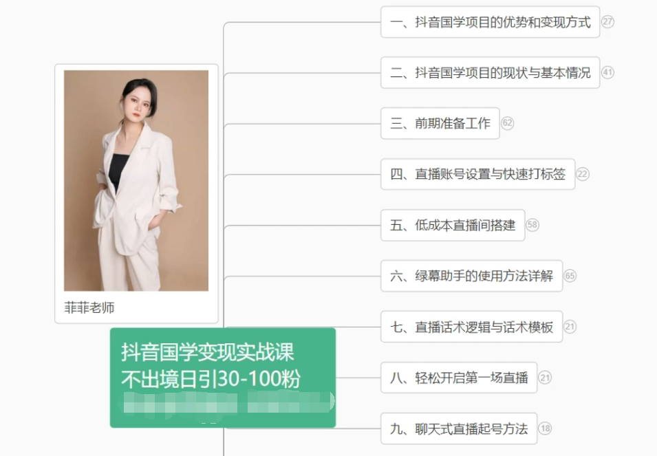 抖音国学变现项目：不出境日引30-100粉实战课程网赚项目-副业赚钱-互联网创业-资源整合八方网创