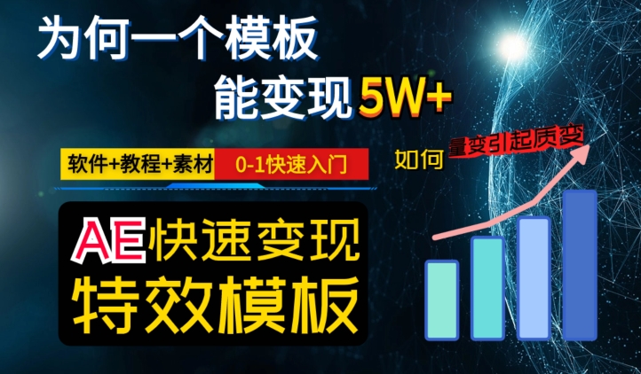 AE视频特效模板变现月入3-5W，0-1快速入门，软件+教程+素材网赚项目-副业赚钱-互联网创业-资源整合八方网创