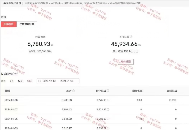 梅花实验室社群连怼玩法第七期，连怼玩法最新，改时长配合卡特效技术网赚项目-副业赚钱-互联网创业-资源整合八方网创