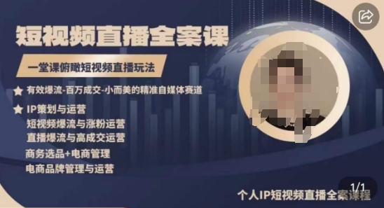 高品质IP短视频直播全案课程，一堂课俯瞰短视频直播玩法网赚项目-副业赚钱-互联网创业-资源整合八方网创