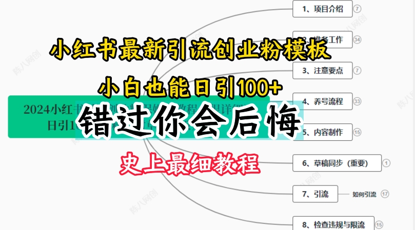 2024小红书引流创业粉史上最细教程，手把手教你引流网赚项目-副业赚钱-互联网创业-资源整合八方网创