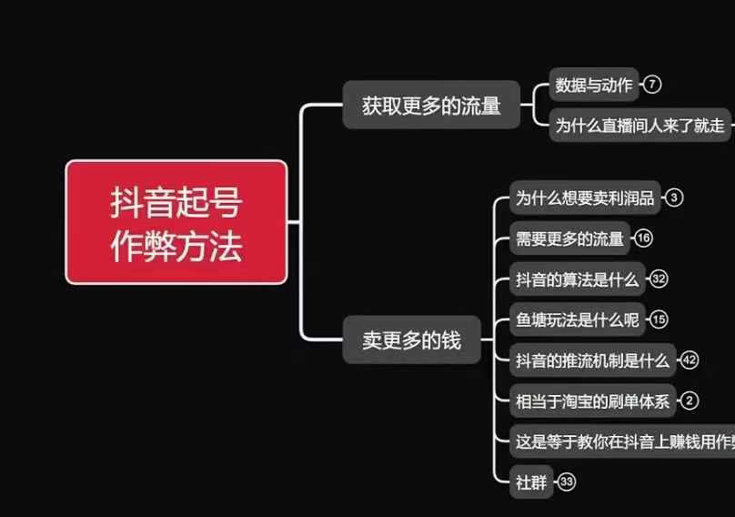古木抖音起号作弊方法鱼塘起号，获取更多流量，卖更多的钱网赚项目-副业赚钱-互联网创业-资源整合八方网创