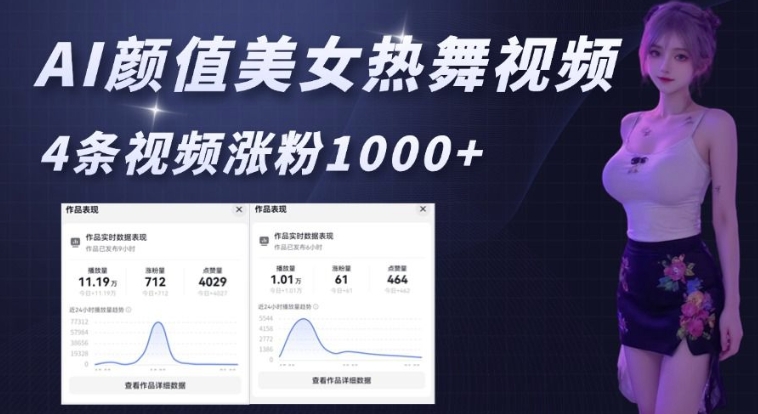 AI颜值美女热舞视频，4条视频涨粉1000+，实测6分钟一条网赚项目-副业赚钱-互联网创业-资源整合八方网创