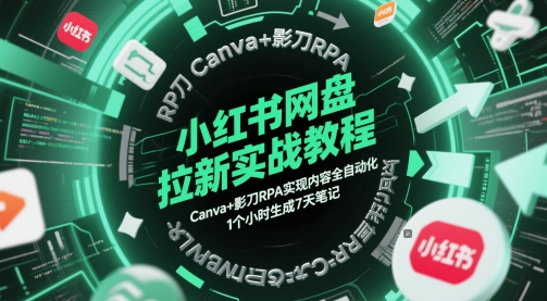 小红书网盘拉新实战教程，Canva+影刀RPA实现内容全自动化，1个小时生成7天笔记网赚项目-副业赚钱-互联网创业-资源整合八方网创