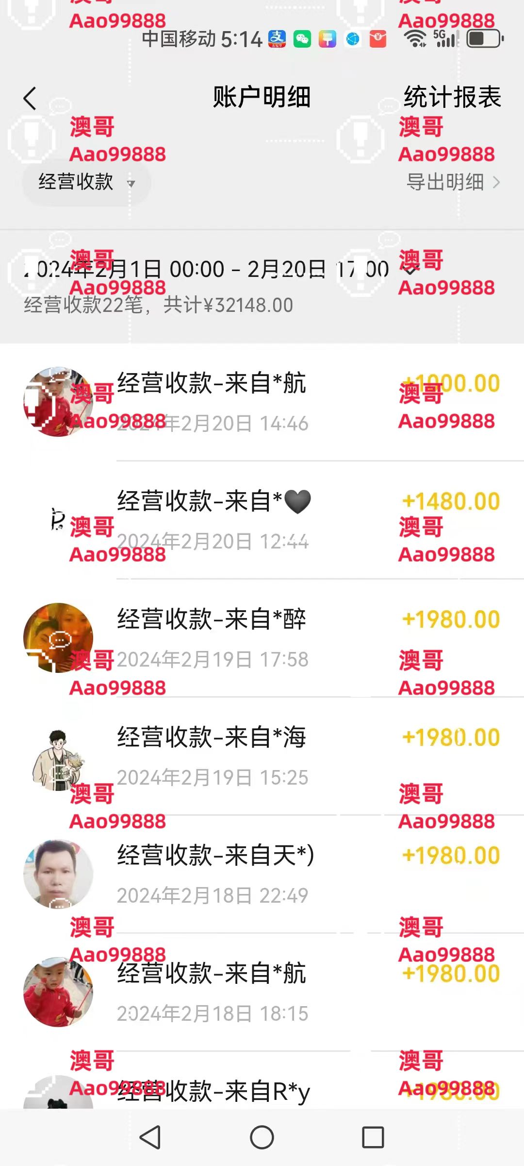 2024年普通人如何利用博商模式做翻身项目年入百万，财富自由网赚项目-副业赚钱-互联网创业-资源整合八方网创