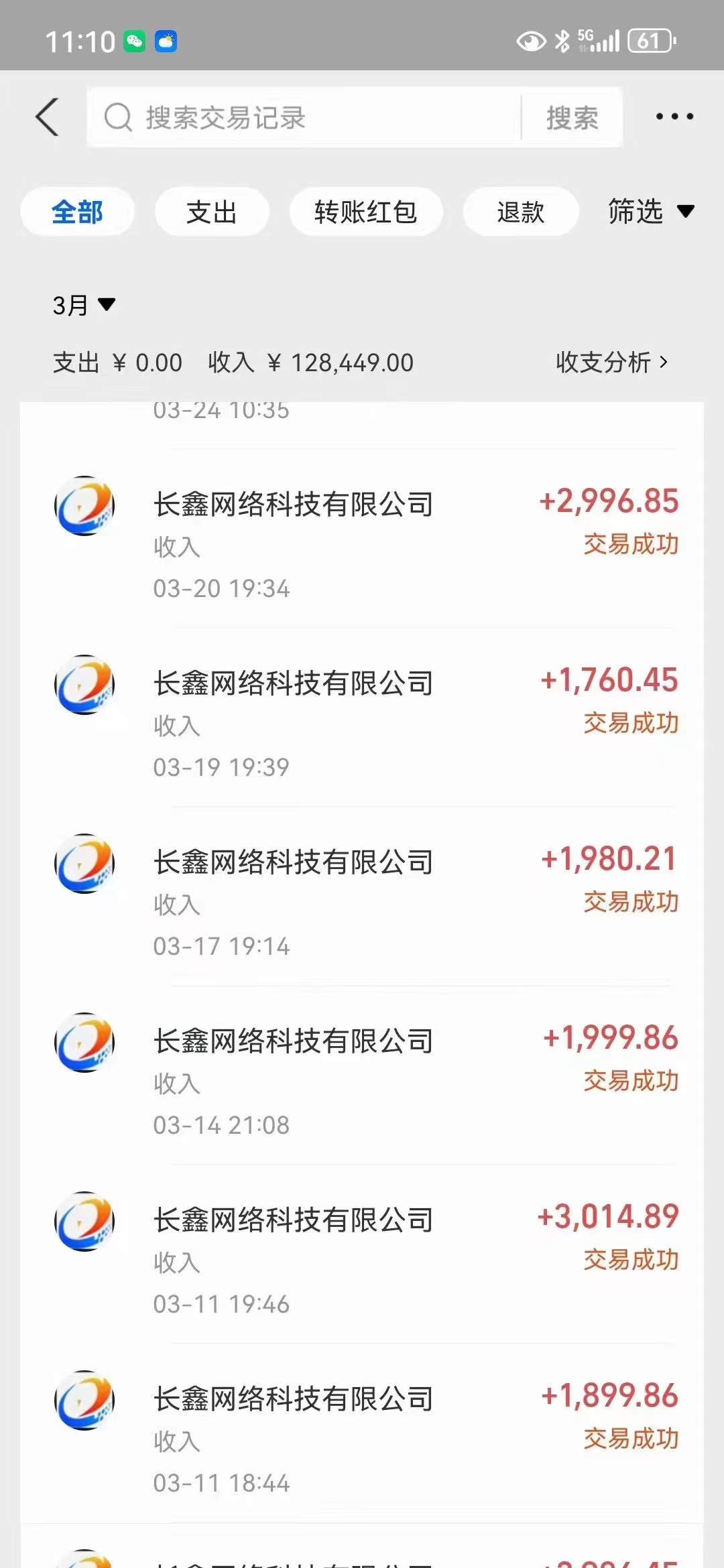 全自动挂机 单窗口日收益20+ 单电脑支持100窗口 日入2000+