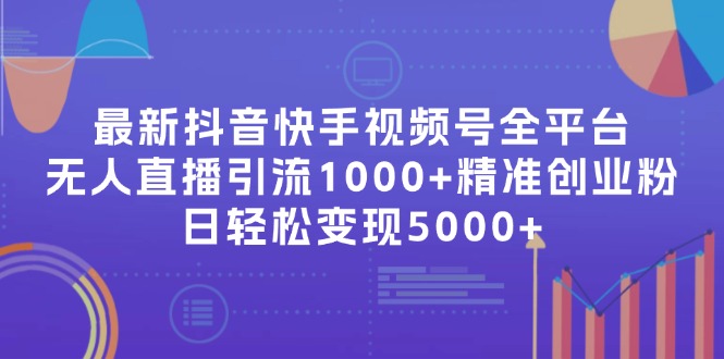 最新抖音快手视频号全平台无人直播引流1000+精准创业粉，日轻松变现5000+网赚项目-副业赚钱-互联网创业-资源整合八方网创