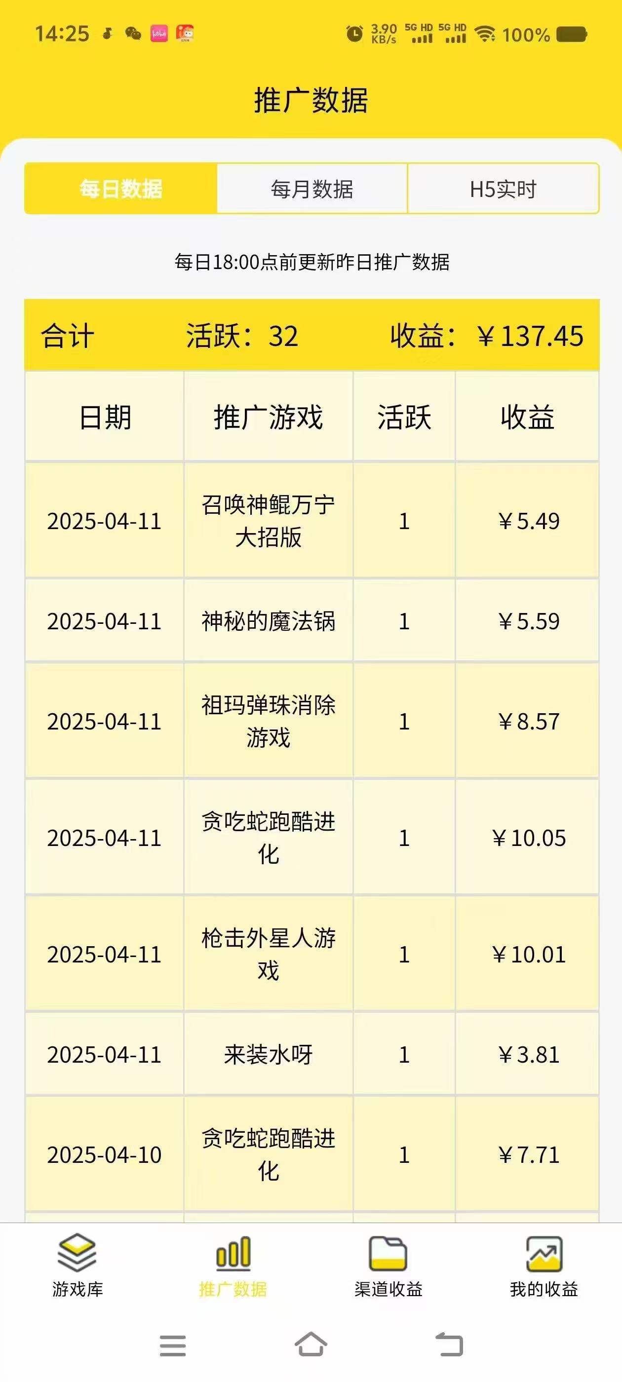 一台手机 广告变现月入6000+   纯分享版，小白轻松上手 2025必做项目没…