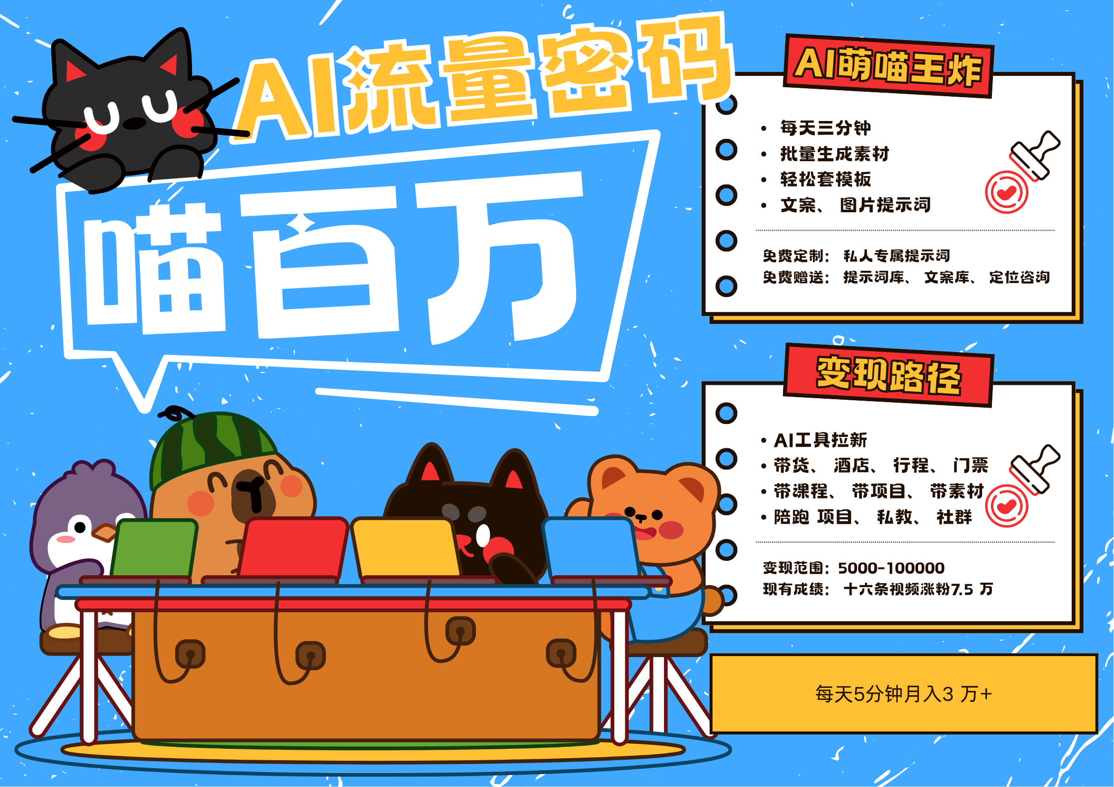 AI+宠物+旅行，2025最火流量密码 轻松用AI宠物做文旅账号，N种变现渠道月入五位数网赚项目-副业赚钱-互联网创业-资源整合八方网创